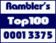 Rambler's Top100
